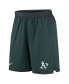 ფოტო #3 პროდუქტის Men's Green Oakland Athletics Authentic Collection Flex Vent Performance Shorts