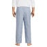 Фото #7 товара Пижама Lands' End Poplin Pants