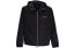 Фото #1 товара Куртка мужская ARMANI EXCHANGE FW21 черного цвета