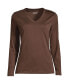 Plus Size Relaxed Supima Cotton Long Sleeve V-Neck T-Shirt