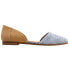 Фото #1 товара TOMS Jutti Dorsay Slip On Womens Blue Flats Casual 10011759