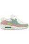 Фото #6 товара WMNS NIKE AIR MAX 90