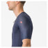 CASTELLI Aero Race 7.0 short sleeve jersey