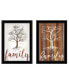 Фото #1 товара Family Tree/ Roots 2-Piece Vignette by Marla Rae, Black Frame, 15" x 21"