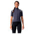 Фото #1 товара CASTELLI Gabba RoS jacket