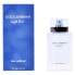 Фото #5 товара Женская парфюмерия Light Blue Intense Dolce & Gabbana EDP