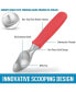 Ice Cream Scoop With Rubber Grip