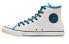 Фото #2 товара Кеды Converse Chuck Taylor All Star Get Tubed High Top 164091F