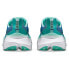 Фото #6 товара SAUCONY Guide 17 running shoes