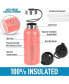 Фото #2 товара Hydration Nation Thermo Stainless Steel Vacuum Insulated Water Bottle