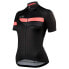 BIORACER Team Bodyfit 2.0 short sleeve jersey