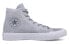 Фото #3 товара Кеды Converse All Star 156735C