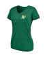 Women's Green Oakland Athletics Paisley Hometown Collection Tri-Blend V-Neck T-shirt
