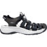 KEEN Astoria West sandals