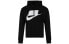 Толстовка спортивная Nike Sportswear Sport Pack BV4541-010 2XL - фото #1