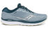 Saucony Guide 13 M S20548-20 Running Shoes