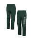 Фото #1 товара Men's Green Michigan State Spartans Fleece Pants