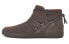 UGG Rianne 1123598-TCSD Sneakers