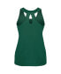 Фото #3 товара Women's Green New York Jets 2024 NFL Training Camp Tank Top