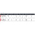 DAIWA Triforce Bombette Bolognese Rod