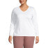 ფოტო #2 პროდუქტის Plus Size Relaxed Supima Cotton T-Shirt