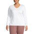 Фото #2 товара Plus Size Relaxed Supima Cotton T-Shirt