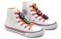 Кеды Converse Chuck Taylor All Star 567299C