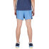 Фото #2 товара NEW BALANCE Impact 5´´ Shorts