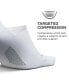 ფოტო #1 პროდუქტის Men's Elite Ultralight Invisible Socks - Anti-Slip Sport Sock Liner with Targeted Compression