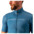 CASTELLI Pro Thermal short sleeve jersey