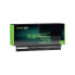 Фото #1 товара Батарея для ноутбука Green Cell DE77 Чёрный 2200 mAh