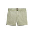 SUPERDRY Classic shorts