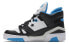 Кроссовки Converse ERX 260 Vintage Basketball Shoes 167111C