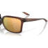 Фото #7 товара Очки OAKLEY Wildrye Prizm Женские-Polarized