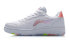 Фото #1 товара Кроссовки Li-Ning Classic AGCP362 Women's White Purple