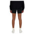 Фото #2 товара NEW BALANCE Sleek Pocket High Rise 6´´ shorts