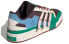 Melting Sadness x Adidas Originals Forum GW8724 Sneakers