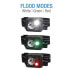 Фото #3 товара LuxPro LP738 362 Lumen Waterproof Rechargeable Micro Headlamp, Multi-Modes