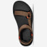 TEVA Terragrip sandals