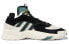 Фото #3 товара Обувь спортивная Adidas originals Streetball FV4850