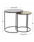 Фото #2 товара Aluminum Industrial Accent Table, Set of 2