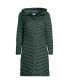 ფოტო #3 პროდუქტის Plus Size Wanderweight Ultralight Packable Down Coat