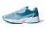 Adidas Originals Falcon EF1963 Sneakers