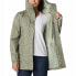 COLUMBIA Splash A Little II jacket