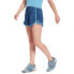 Фото #2 товара REEBOK Wor Knit Shorts