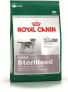 Фото #1 товара royal Canin SHN Mini Sterilised 8 kg