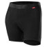 Фото #2 товара LOEFFLER Underpants Transtex Light boxers