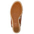 UGG Careena sandals