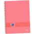 Фото #1 товара ноутбук Oxford &You Розовый Арбуз A4 5 Предметы