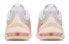 Фото #5 товара Кроссовки Nike Air Max Axis Low Whitе-Pink